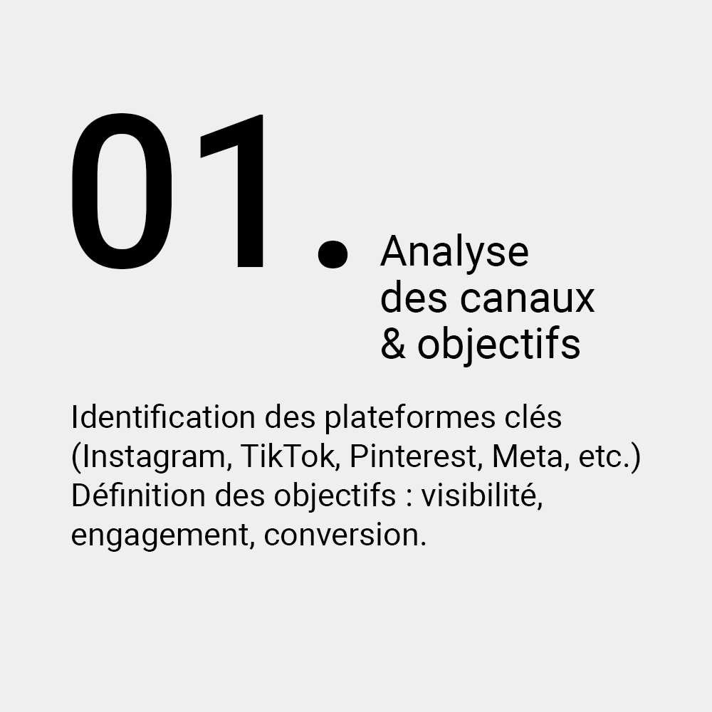 Process_ActivationDigi_fr_1